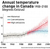 کانادا در معرض گرم شدن آب و هوا