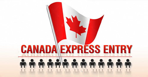 انواع Express Entry در کانادا
