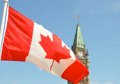 مدارک مورد نیاز برای اقامت کانادا از طریق تمکن مالی